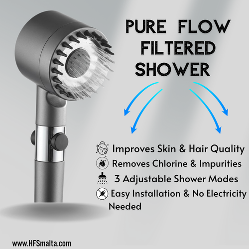 3-Mode Massage Showerhead with Filter Function + 18 Filter Elements